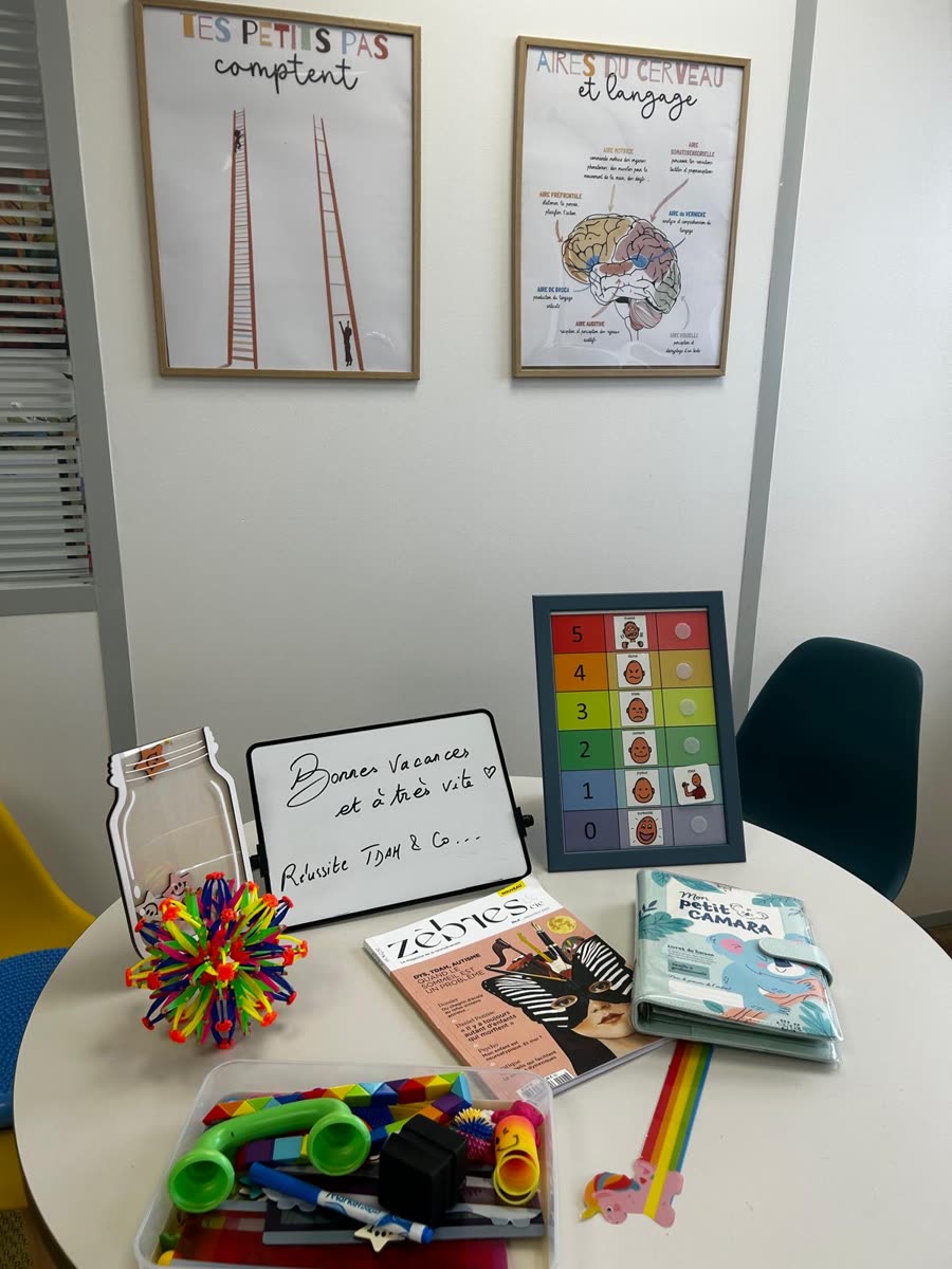 La table sensorielle du cabinet : affiches pédagogiques, échelle des émotions et outils adaptés aux enfants